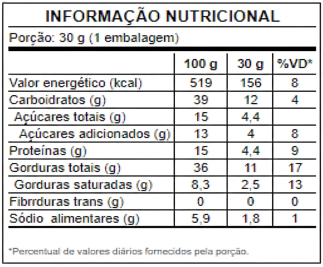 Caixa Barra Pinati Nuts Coco 30g Com 20un 600g - Vegana - Imagem 3